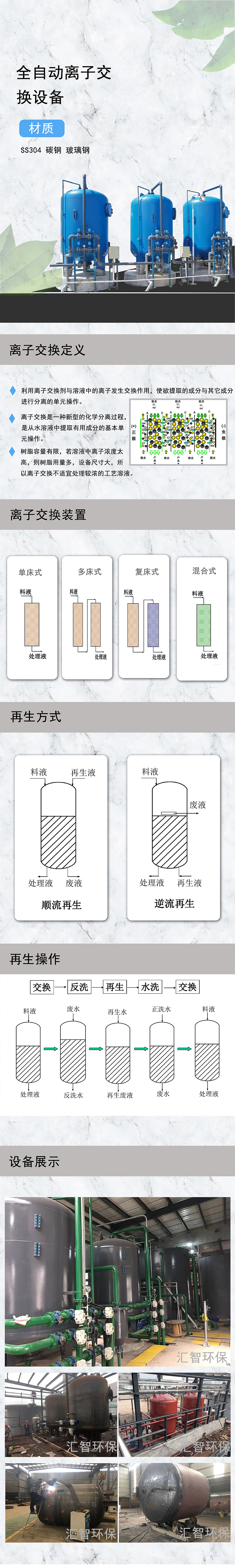 离子交换设备介绍-1.jpg